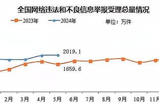 弗鲁米嫩塞主帅：曼城是近五年最好球队 我从未研究过其他教练